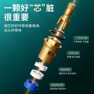 แกนวาล์วน้ำร้อนน้ำเย็นเดี่ยว ขนาด 17 มม. ยี่ห้อ Meda Faucet Cartridge ทำจากทองเหลือง - Product Image 4