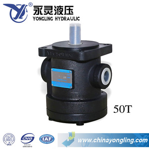 Pompe hydraulique Yongling Hydraulics 50T à déplacement fixe, pompe à palettes à montage par bride pour machines industrielles légères - Product Image 4