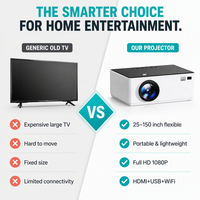 Projecteur Android en gros, 1080P Full HD, WiFi, projecteur vidéo LED portable, Android 11, 350 ANSI, 1 Go, 8 Go, pour la distribution