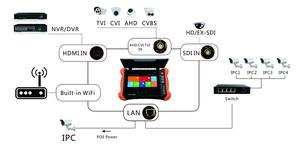 8 pollici 8K H.265 8MP TVI/ CVI/AHD/ EX-SDI/multimetro digitale <span class=keywords><strong>TDR</strong></span> 2048*1536 risoluzione All in One CCTV IP Tester Monitor - Product Image 5