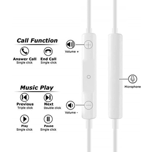 Écouteurs filaires semi intra-auriculaires Type-C, <span class=keywords><strong>casque</strong></span> stéréo avec micro intégré, étanche, cordon de 1,2 m, écouteurs USB-C pour smartphones - Product Image 3