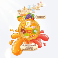Cola Fruity Cartoon Gummy Candy 100g Box Bulk Wholesale Snack Private Label