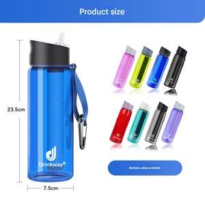 Purificateur d'eau extérieur 700ML Filtre à <span class=keywords><strong>bouteille</strong></span> Filtre à eau Bouilloire pour randonnée Randonnée Survie Voyage Sports - Product Image 4