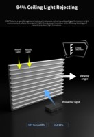 Écran de projection motorisé pour plafond, 120 pouces, 16:9, anti-lumière ambiante automatique, CBSP CLR Pet Crystal UST Laser 4K