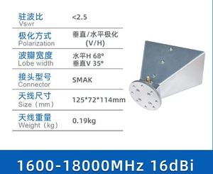Antena de Cuerno de Doble Núcleo de Banda Ancha de 1-18 GHz, Antena de Prueba de Compatibilidad Electromagnética (EMC) de Banda <span class=keywords><strong>KAU</strong></span>/CX de Alta Ganancia - Product Image 6