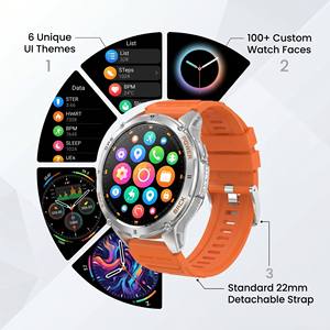 <span class=keywords><strong>Montre</strong></span> connectée personnalisable avec logo, prise en charge OEM/ODM, écran AMOLED 1,43 pouces, batterie 530 mAh, certifiée CE, RoHS, FCC - Product Image 4