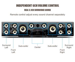 <span class=keywords><strong>Barre</strong></span> <span class=keywords><strong>de</strong></span> <span class=keywords><strong>son</strong></span> pour système <span class=keywords><strong>de</strong></span> cinéma maison Hypersound Wireless Design BT 5.<span class=keywords><strong>1</strong></span> canaux avec caisson <span class=keywords><strong>de</strong></span> basses - Product Image 2