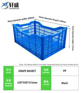 Empilhável & Nestable Food Grade Plastic Basket Environmentally-Friendly Logística Caixas para armazenamento e transporte - Product Image 2