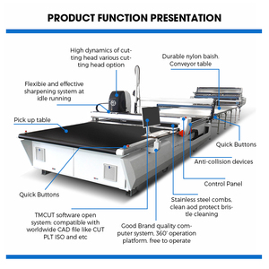 Máy cắt vải tự động có thể tùy chỉnh, máy cắt vải tự động điều khiển bằng máy tính để bán - Product Image 4