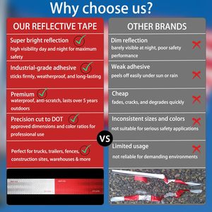 2 inch x 200feet phản quang an toàn Băng DOT-C2 không thấm nước màu đỏ và trắng dính conspicuity băng cho Trailer, ngoài trời, xe tải - Product Image 3