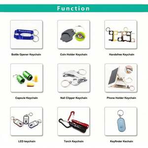 Llaveros de sublimación de alta calidad y económicos, llaveros de metal personalizados, llaveros de esmalte suave, llaveros con ficha para carrito de compras - Product Image 4