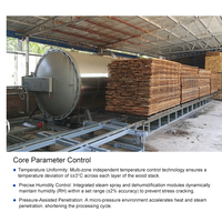Machine de traitement thermique par autoclave multifonctionnelle à haute efficacité pour copeaux de bois, anticorrosion, séchage, commande à distance, puissance 1200 kW