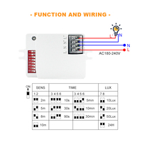 AC220-240V 5.8GHz capteur de mouvement à micro-ondes réglable interrupteur de plafonnier automatique capteurs Radar encastrés commutateurs inductifs