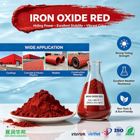 Oxyde de fer rouge industriel, norme nationale, oxyde de fer rouge 101 110, pour caoutchouc, plastique, peinture, couleur de briques, asphalte, échantillon gratuit