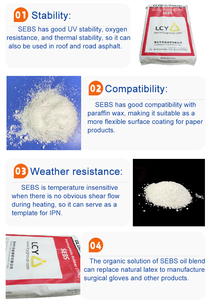 LCY <span class=keywords><strong>SEBS</strong></span> <span class=keywords><strong>7551</strong></span>, Caucho <span class=keywords><strong>SEBS</strong></span>, Estireno Etileno Buteno Estireno, Precio de Fábrica, Material TPE/TPR <span class=keywords><strong>SEBS</strong></span> para Calzado - Product Image 5