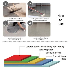 <span class=keywords><strong>Peinture</strong></span> pour sol de sous-sol Blue Kingfisher, revêtement époxy pour sol, <span class=keywords><strong>peinture</strong></span> pour garage - Product Image 4