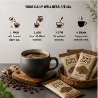 Poudre de café instantanée Reishi en marque blanche OEM – Mélange adaptogène multi-champignons pour la clarté cognitive et la défense système