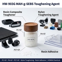 Anhydride maléique gérmaillé SEBSGMH, compatibilisant réactif SEBSGMA, méthacrylate glycidyl gérmaillé SEBS pour PC/GF PA/GF