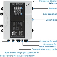 Kit de pompe submersible solaire pour puits profond 1HP 750W DC 48V 3 pouces en acier inoxydable 304 avec contrôleur MPPT 16A et connecteurs MC4 pour l'irrigation agricole