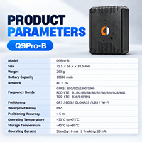 Traceur GPS GLONASS Q9pro-B 4GBDS avec aimant puissant, capteur de lumière, alerte anti-effraction, sans câblage, géolocalisation, relecture de trajets, antivol pour la gestion de flotte