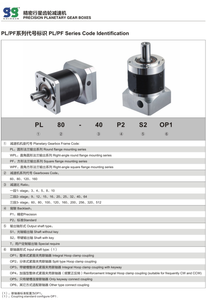 Réducteur planétaire de précision à <span class=keywords><strong>bride</strong></span> carrée 1KW PF80 pour l'industrie de <span class=keywords><strong>la</strong></span> pulvérisation - Product Image 6