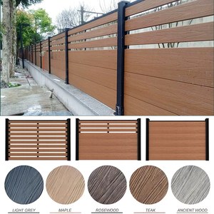 Valla de WPC para Exteriores, Valla de Aleación de Aluminio y WPC para Jardín, Impermeable, Anti-UV, Anti-termitas, Valla de WPC Coextruida - Product Image 3