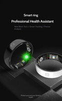 Bague Intelligente en Céramique OEM/ODM 2025 – Suivi Multi-Utilisateurs pour Famille : Fréquence Cardiaque, SpO2, Sommeil, Étanchéité 5ATM, Accès NFC – Fournisseur en Gros