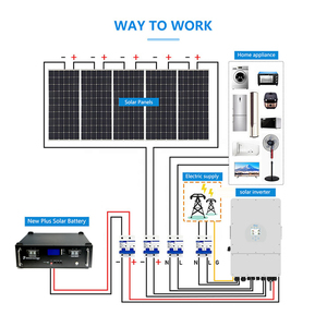 Système d'énergie solaire hybride domestique de haute qualité 3Kw 6Kw 5Kw 10Kw avec contrôleur MPPT et batterie lithium-ion - Product Image 2