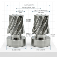 Services de fraisage CNC et d'électroérosion à fil sur mesure pour l'aluminium, le cuivre, les alliages d'acier, le bronze - Usinage de précision par Puruigen