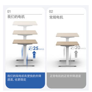 Electric Height Adjustable <b>Desk</b> Metal Desktop With Digital Led Display Memory Keys For Home Office Use - Product Image 4