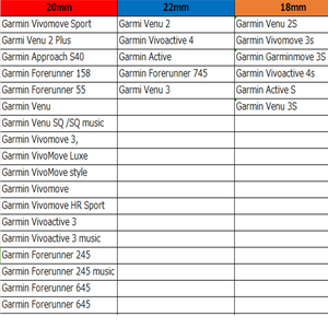 <span class=keywords><strong>Bracelet</strong></span> en métal pour <span class=keywords><strong>Garmin</strong></span> Venu 3 3S <span class=keywords><strong>Bracelet</strong></span> pour <span class=keywords><strong>Garmin</strong></span> Vivoactive 3 4s Band Venu 2s 3s SQ <span class=keywords><strong>Forerunner</strong></span> <span class=keywords><strong>645</strong></span> <span class=keywords><strong>Bracelet</strong></span> 18mm 20mm 22mm - Product Image 6