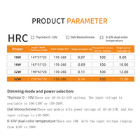 Alimentation LED AC-DC à courant constant, dimmable par triac, à faible bruit et sans scintillement, avec boîtier en plastique haute efficacité pour armoire
