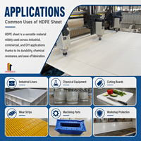 Panneau pare-soleil en HDPE avec plaque/feuille/bloc en polyéthylène UHMWPE/HDPE sur mesure, plaque HDPE de 12 pouces, 300 feuilles bleues de 6 mm