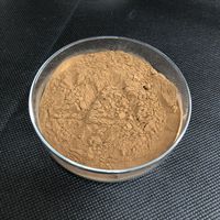 Additifs ferreux CAS de Bisglycinate de supplément de nutrition AUCUN 20150