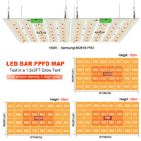 Spectre complet UV IR RED élèvent la lumière LM281B + PRO 180W LED élèvent la lumière pour le démarrage des graines de plantes VEG BLOOM Grow