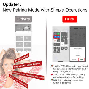 <span class=keywords><strong>2</strong></span> Gang Wifi RF đôi thông minh Rèm thiết bị chuyển mạch phụ kiện không dây điều khiển từ xa con lăn rèm cửa chớp tuya/cuộc sống thông minh Alexa - Product Image 2