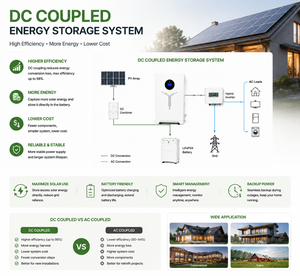 All Scenario Energy Storage System <b>Battery</b> IP54 15kWh 51.2V 300Ah Solar <b>Backup</b> Power for Residential and Commercial Use A0294 15 - Product Image 2