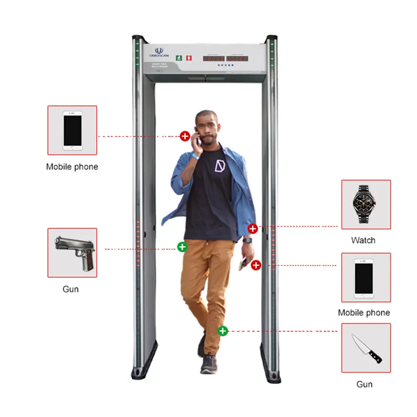 Multi Zones Doorloopdeur Metais De Frame 6 Zones Beveiliging Lopen Door Metaaldetector 6 Zonas Portaal