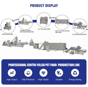 Stainless Steel <strong>Junior</strong> Kitten Feed Processor Center-filled Pet <strong>Dog</strong> <strong>Food</strong> Making Machine Line Equipment - Product Image 3