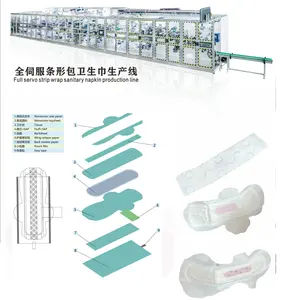 Máquina de absorventes higiênicos servo completo com máquina automática de embalagem de absorventes higiênicos Preço Máquinas para pequenas empresas