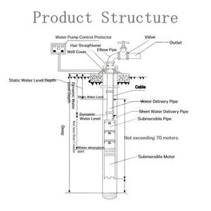 Dòng chảy lớn 250m cao đầu 380V đa tầng chìm điện sâu khoan giếng bơm nước cho tưới tiêu nông nghiệp - Product Image 5
