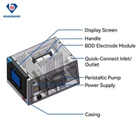 Kit portable BDD, puissance nominale 440W, surface active 540cm², dispositif de traitement des eaux usées