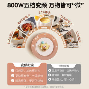 Horno Microondas Midea de 18L con Panel Plano, Grill de Vapor, Control Táctil, Horno Multifuncional para el Hogar - Product Image 3