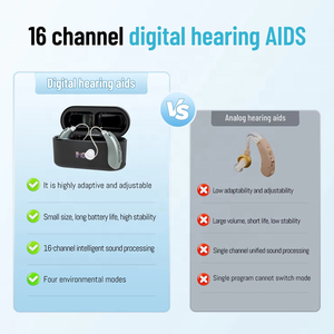 Hochwertiger Tinnitus Masking 16-Kanal-Verstärker für digitale wiederauf ladbare Hörgeräte für Erwachsene Senioren Moderater Hörverlust - Product Image 2