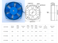Ventilateur axial AC 150HBL 110/220/380V à roulement à billes, ventilateur d'évacuation en métal bleu pour armoire, compatible avec la série 150FZY