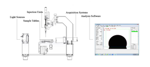 Instrumento de Medición de Ángulo de Contacto ASTM D724-99 ISO15989, Dispositivo de Medición de Tensión Superficial de Líquidos - Product Image 6