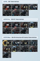 A590 Édition Premium Affichage Tête Haute (HUD) pour Voiture OBD + GPS, Compteur LCD, Enregistreur de Comportement de Conduite avec Indicateur de Score de Conduite et Suivi GPS