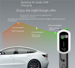 Pistolet de charge EV mural haute puissance pour véhicules électriques Station de charge domestique rapide Type2Charging pile - Product Image 3