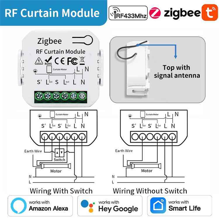zigbee RF433 curtain