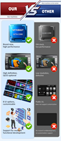 Pour Fiat 7' Android Bravo (198) 2007-2014 Système multimédia de voiture Carplay GPS WIFI Radio Stéréo Lecteur DVD de voiture